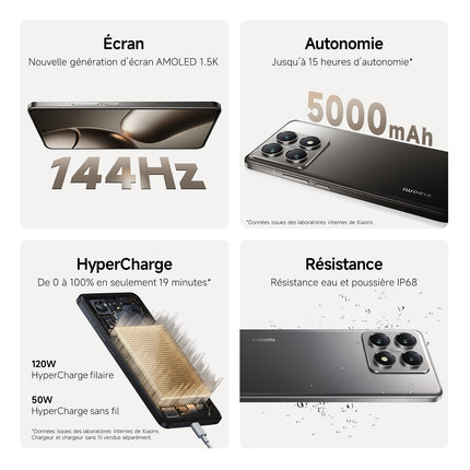 Smartphone XIAOMI 14T Pro conçu avec Leica 512Go