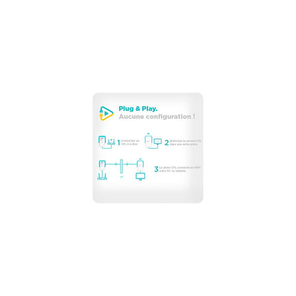 CPL Wifi TP-LINK TL-WPA7617 KIT 1000Mbps 2 adaptateurs