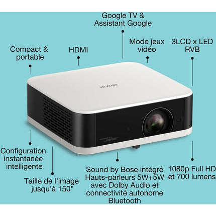 Vidéoprojecteur portable EPSON EF-61W 2025 Full HD, Google TV