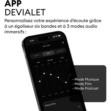 Enceinte résidentielle DEVIALET Phantom Ultimate 98 dB Light Pearl
