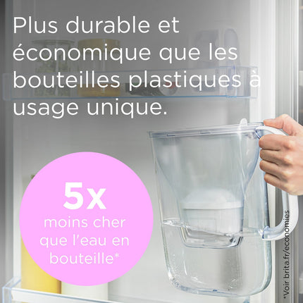 Carafe filtrante BRITA Style Essential BLEU MINERAL