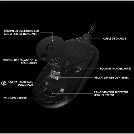 Souris Gamer Sans Fil LOGITECH G PRO X SUPERLIGHT 2 LIGHTSPEED
