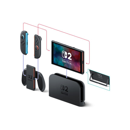 Console NINTENDO