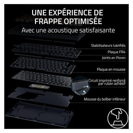 Clavier gamer sans fil RAZER BlackWidow V4 Low-profile HyperSpeed Switches Orange