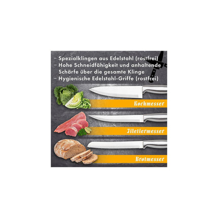 Set de couteaux CLASSBACH C-MBS4018-Blanc