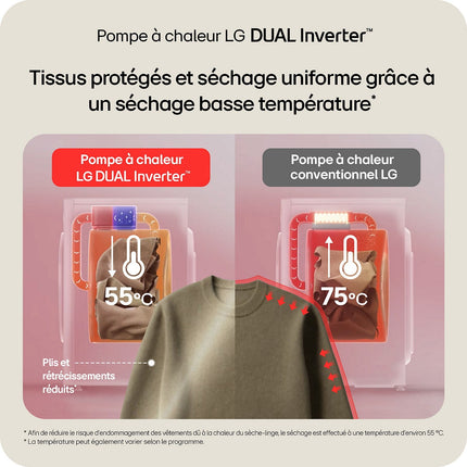 Lave linge séchant hublot LG F164HP2WST
