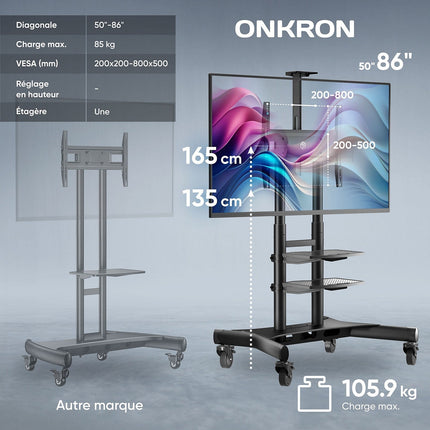 Pied TV ONKRON Mobile 50"–86", 90 kg, TS1881-B Noir