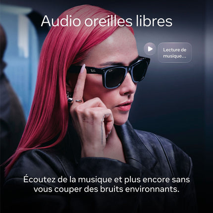 Lunettes connectées META Ray-Ban Wayfarer (Gen 1) Noir Brillant, Transparent