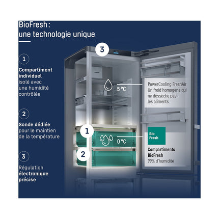 Réfrigérateur 1 porte encastrable LIEBHERR IRBci5150-22 Prime BioFresh