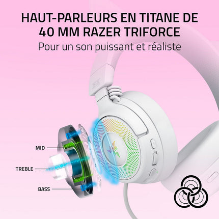 Casque gamer RAZER KRAKEN KITTY V3 PRO BLANC