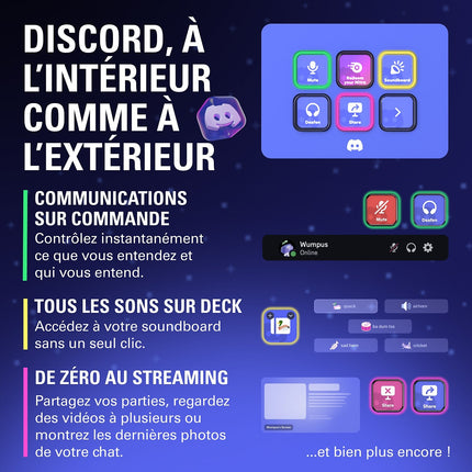 Boitier de contrôle ELGATO Stream Deck DISCORD Mini