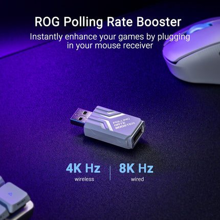 Souris Gamer Sans Fil ASUS ROG Keris II Wireless Ace