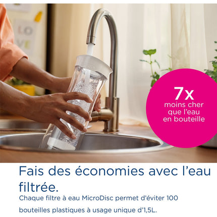 Cartouche filtrante BRITA Pack de 6+3 filtres à eau MicroDisc