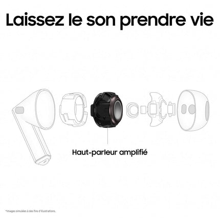 Ecouteurs SAMSUNG Galaxy Buds 3 Gris