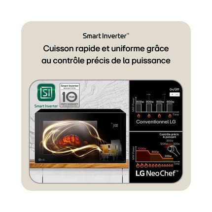 Micro ondes grill LG MH7295CIR