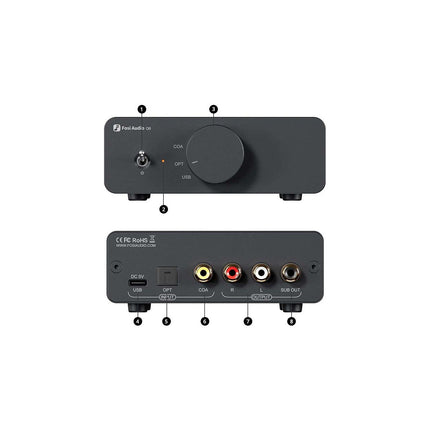 Amplificateur casque FOSI AUDIO Q6