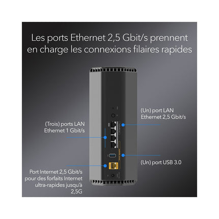 Routeur Wifi NETGEAR WiFi 7 BE6500