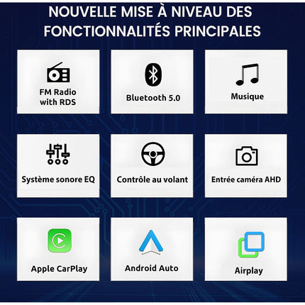 Autoradio connecté JUNSUN pour BMW E46 3er 1998-2006 7"Carplay FM