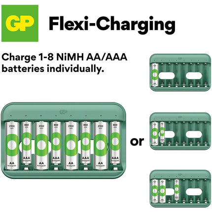 Chargeur GP de piles AA et AAA 8 canaux de charge