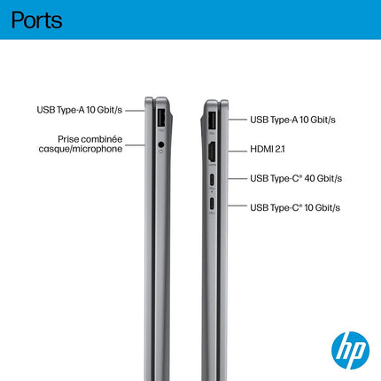 PC Hybride HP OmniBook X Flip 16-ar0005nf