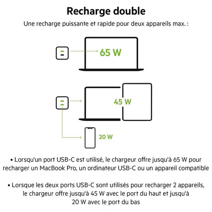 Chargeur ordinateur portable BELKIN USB C x2 65W GaN PPS Noir