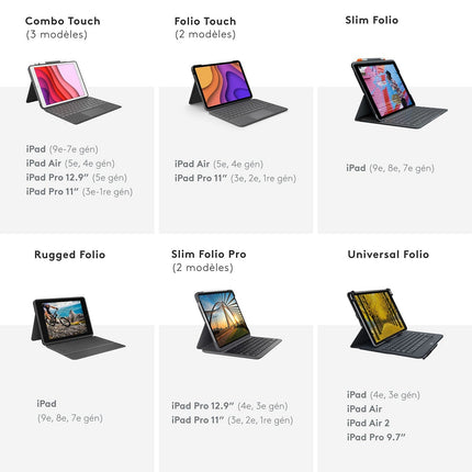 Etui LOGITECH Etui LOGITECH Folio Touch iPad Air 4 / Air 5, iPad Air 11 pouces (M2 & M3)