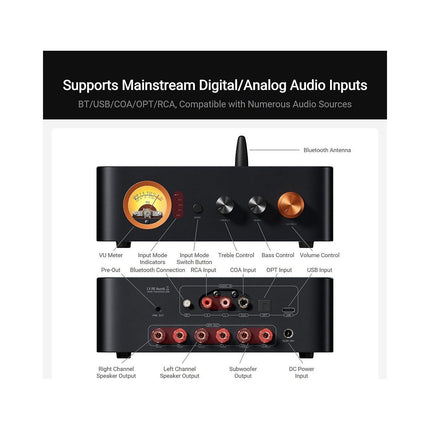Amplificateur HiFi FOSI AUDIO MC351