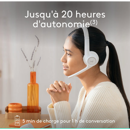 Micro-casque LOGITECH Zone 300 Bluetooth