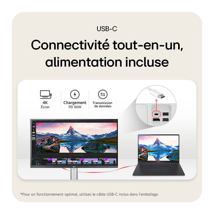 Ecran PC