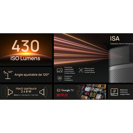 Vidéoprojecteur portable XGIMI MoGo 2 Pro Bundle Gen 2