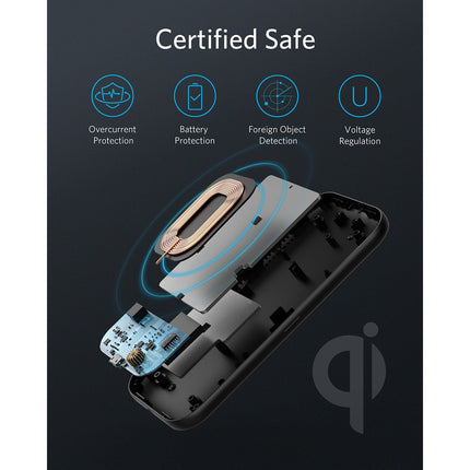 Chargeur ANKER Sans-fil Qi 5/7.5/10W