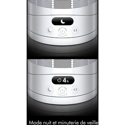 Ventilateur DYSON AM12 Cool CF1