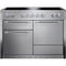 Piano de cuisson Induction