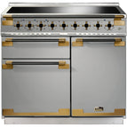 Inox