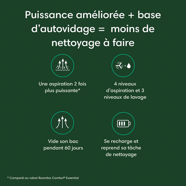 Robot Aspirateur Laveur IROBOT Roomba Combo 2 Essential