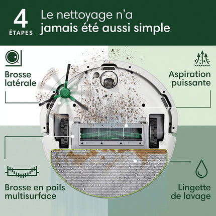 Robot Aspirateur Laveur IROBOT Roomba 105 Combo Y311240