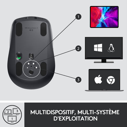 Souris sans fil LOGITECH MX ANYWHERE 3 Graphite ergonomique