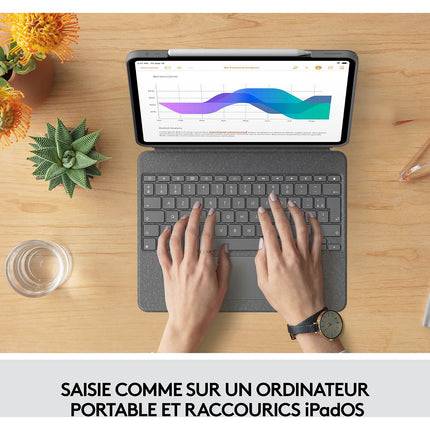 Etui LOGITECH Combo Touch iPad pro 12.9' (6e 5e Gen