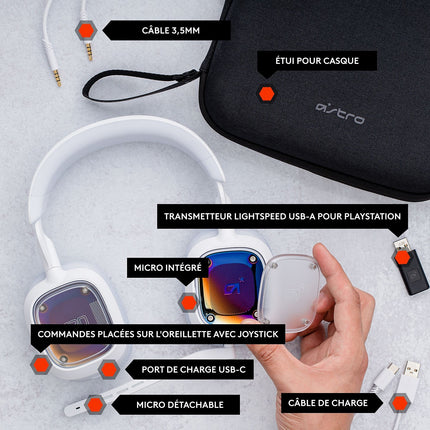 Casque gamer ASTRO A30 White Purple