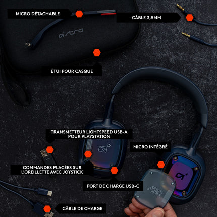 Casque gamer ASTRO A30 Blue Red