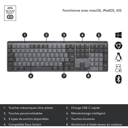 Clavier sans fil LOGITECH MX Mechanical Rétroéclairé
