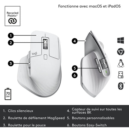 Souris sans fil LOGITECH MX Master 3s Gris pale Ergonomique