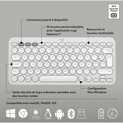 Clavier + Souris LOGITECH Combo Pebble 2