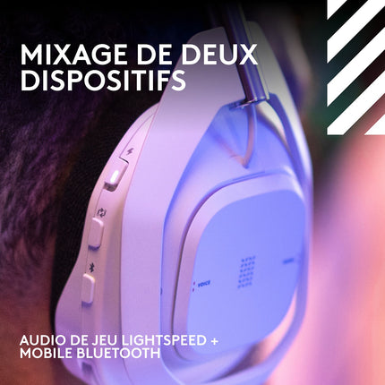 Casque gamer LOGITECH G Astro A50 X LIGHTSPEED