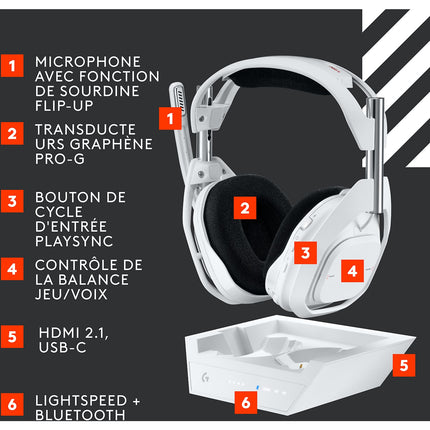 Casque gamer LOGITECH G Astro A50 X LIGHTSPEED