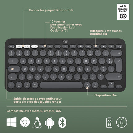 Clavier + Souris LOGITECH Pebble 2 pour Mac M350s+K380s Graphite