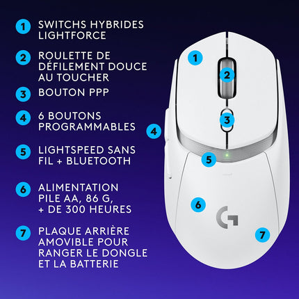 Souris Gamer Sans Fil LOGITECH G309 Lightspeed Blanc
