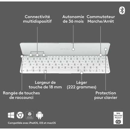 Etui LOGITECH Keys-To-Go 2 iPAD Graphite