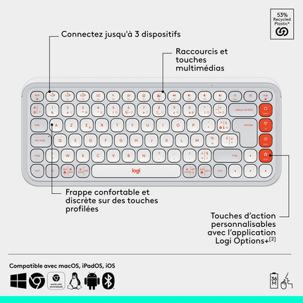 Clavier + Souris LOGITECH Pop Icon