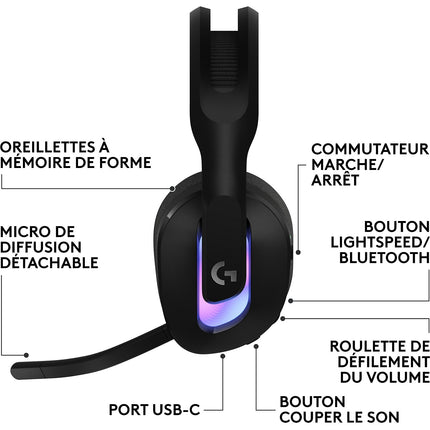 Casque gamer LOGITECH G522 LIGHTSPEED Noir